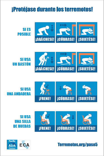 Earthquake Duck and Cover for People with Access and Functional Needs (Spanish)